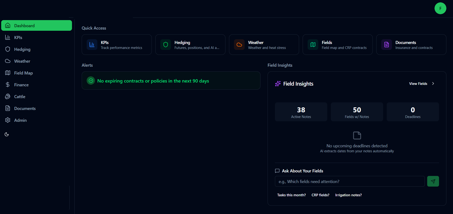 Ranch management platform dashboard — sidebar nav for KPIs, hedging, weather, field map, finance, cattle, and documents; alerts panel; AI-driven field insights with chat input